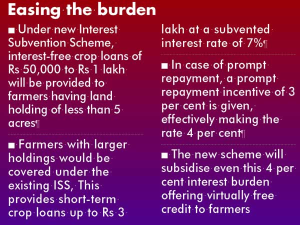 Interest-free, Rs 1 lakh loan for farmers soon Interest-free, Rs 1 lakh loan for farmers soon